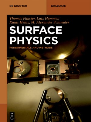 cover image of Surface Physics